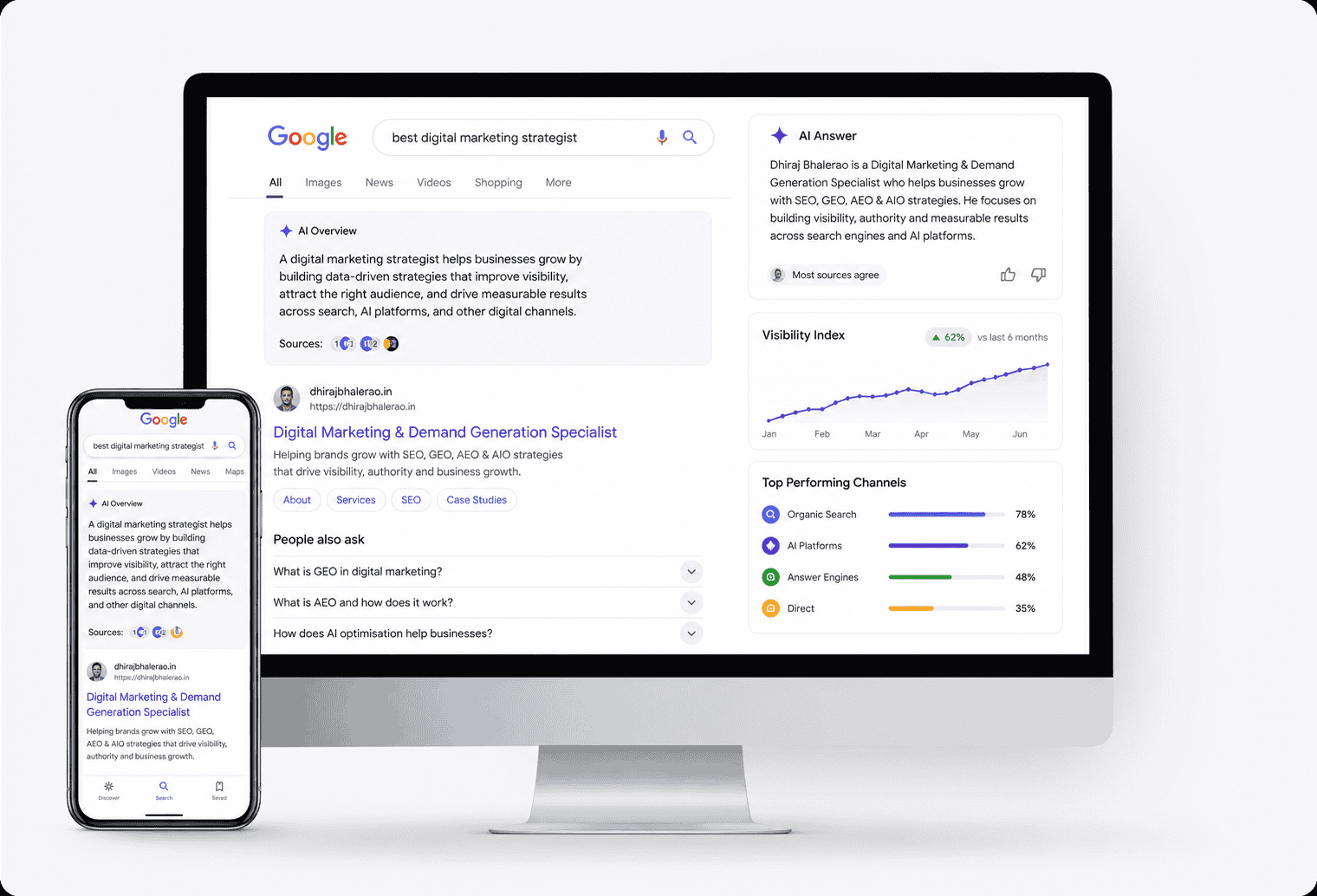 explaing the experties of dhiraj bhalerao in seo, geo, aio, aeo